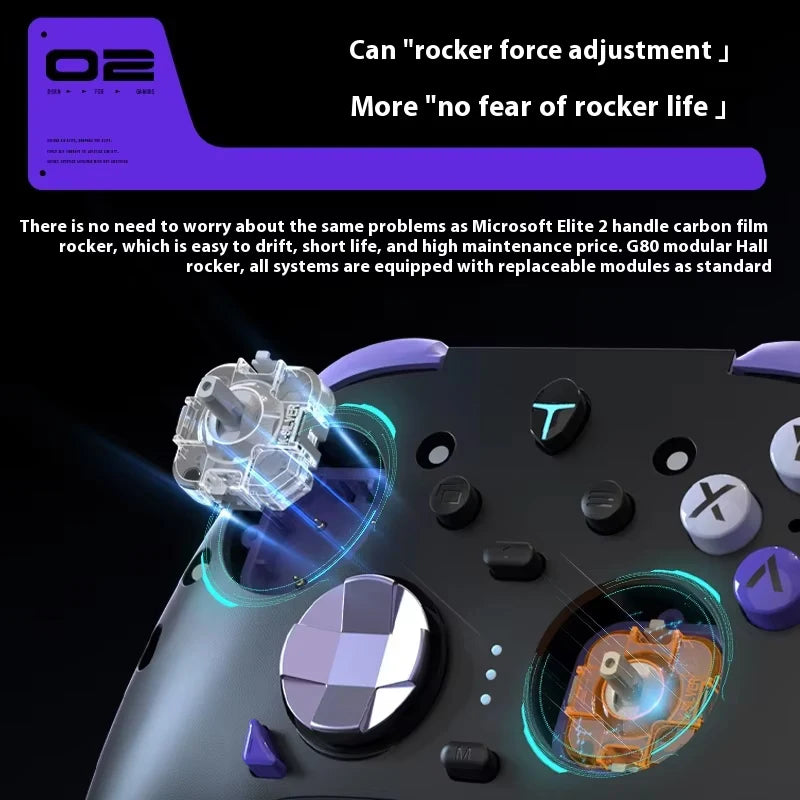 New G80 Ultimate Gamepad Wired/2.4G/Bluetooth Tri-Mode for NS Quad Motor Hall Joystick Custom Gaming Controller