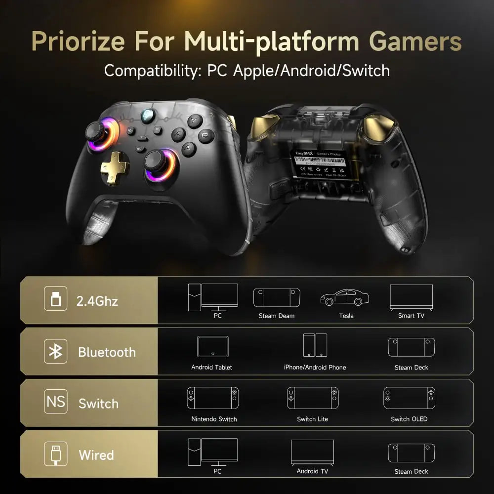 Easysmx D05 Wireless Gamepad Controller Compatible with Pc/Ns/Tv/Phone with Charging Dock RGB Hall Effect Joysticks Triggers
