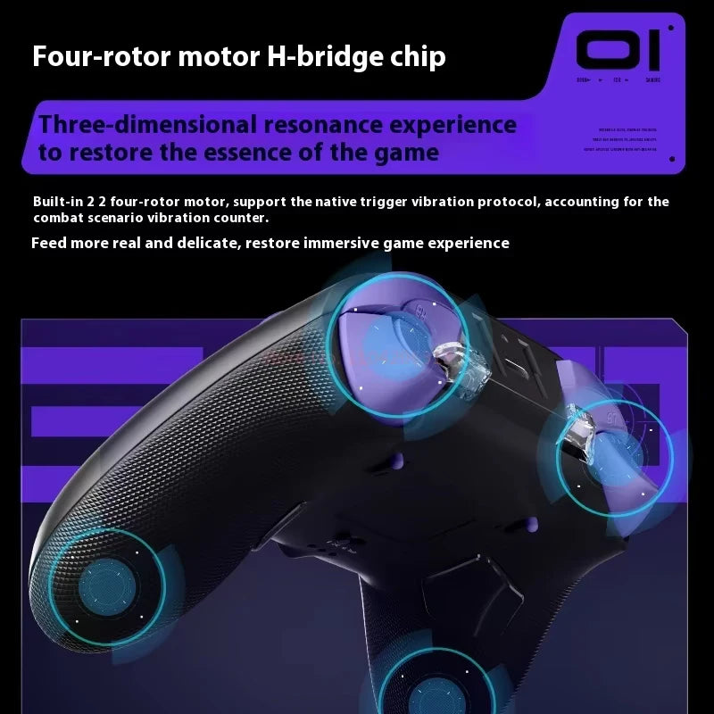 New G80 Ultimate Gamepad Wired/2.4G/Bluetooth Tri-Mode for NS Quad Motor Hall Joystick Custom Gaming Controller