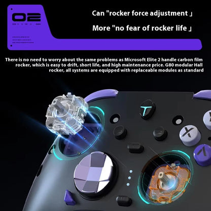New  G80 Ultimate Gamepad Wired/2.4G/Bluetooth Tri-Mode for NS Quad Motor Hall Joystick Custom Gaming Controller