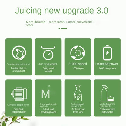 Portable Blender USB Rechargeable Mini Juicer Blender Personal Size Kitchen Blenders for Juices Shakes and Smoothies