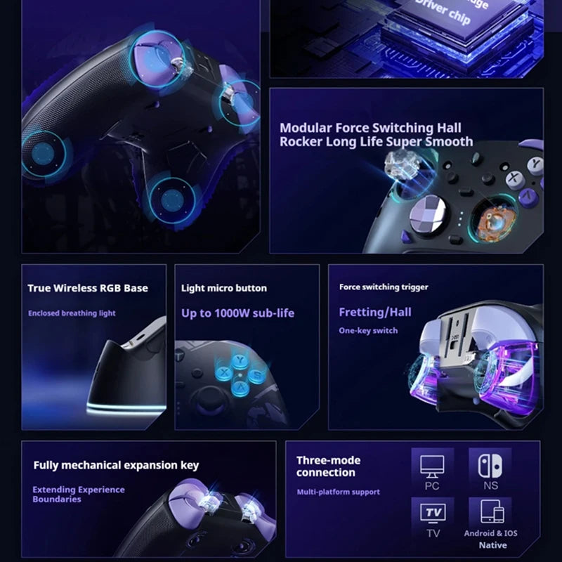 New  G80 Ultimate Gamepad Wired/2.4G/Bluetooth Tri-Mode for NS Quad Motor Hall Joystick Custom Gaming Controller
