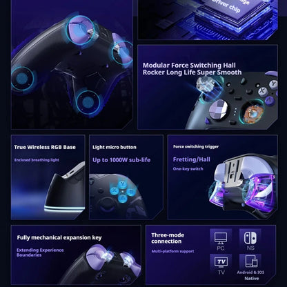 New  G80 Ultimate Gamepad Wired/2.4G/Bluetooth Tri-Mode for NS Quad Motor Hall Joystick Custom Gaming Controller