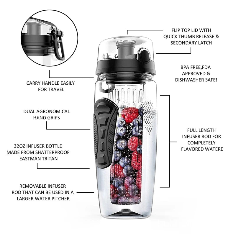 2X 1000Ml/32Oz Fruit Infusing Infuser Water Bottle Plastic Sports Detox Health Black