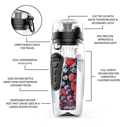 2X 1000Ml/32Oz Fruit Infusing Infuser Water Bottle Plastic Sports Detox Health Black