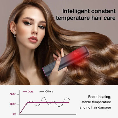 Wireless Hair Straightener Hot Comb Mini Portable USB Rechargeable Ionic Hair Styling Tool