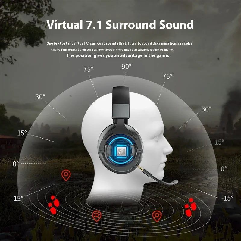 Abingo Bt602.4G Gaming Earphones Head Mounted 7.1 Channel Computer Pubg Wireless Bluetooth Earphones Music Gaming Universal