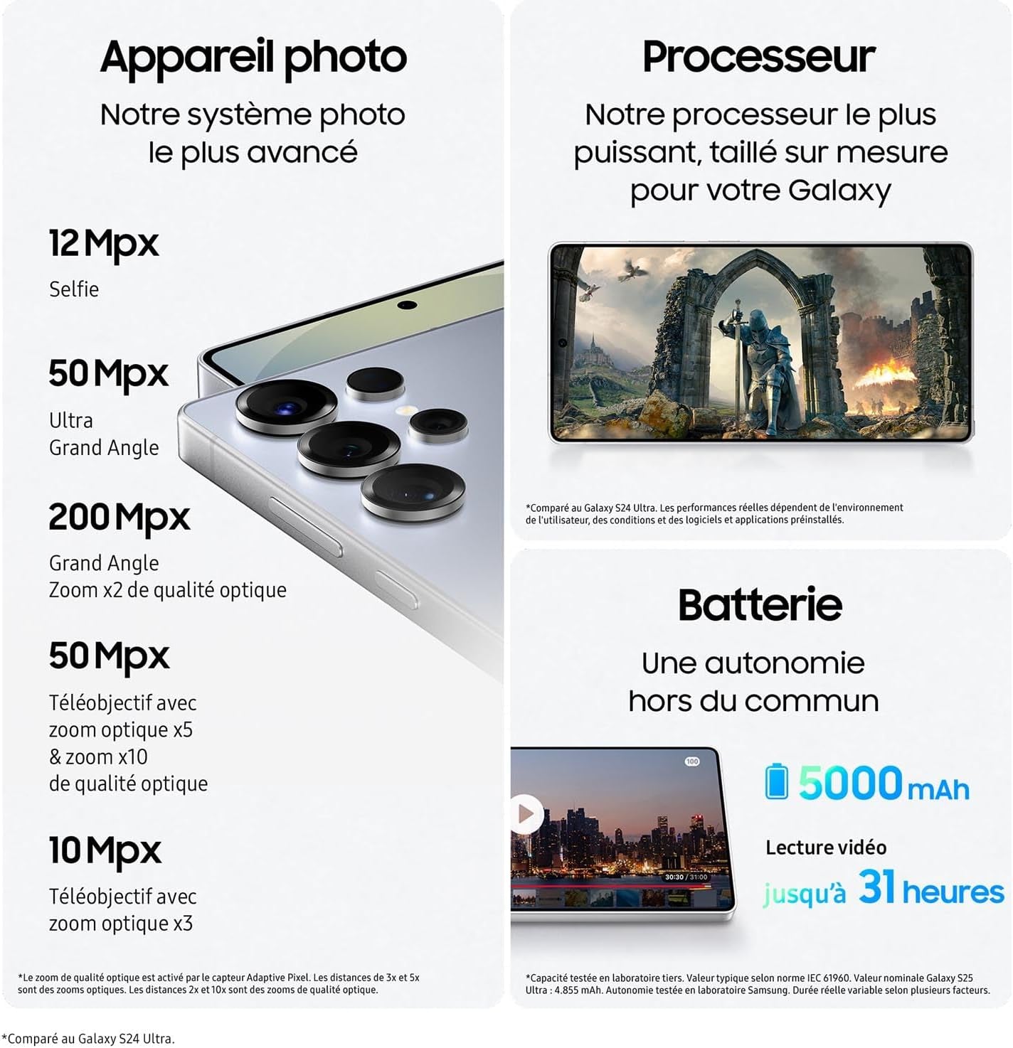 Galaxy S25 Ultra, Smartphone Android 5G Avec Galaxy AI, 256 Go, Chargeur Secteur Rapide 25W Inclus, Smartphone Déverrouillé, Gris Titane, Version FR