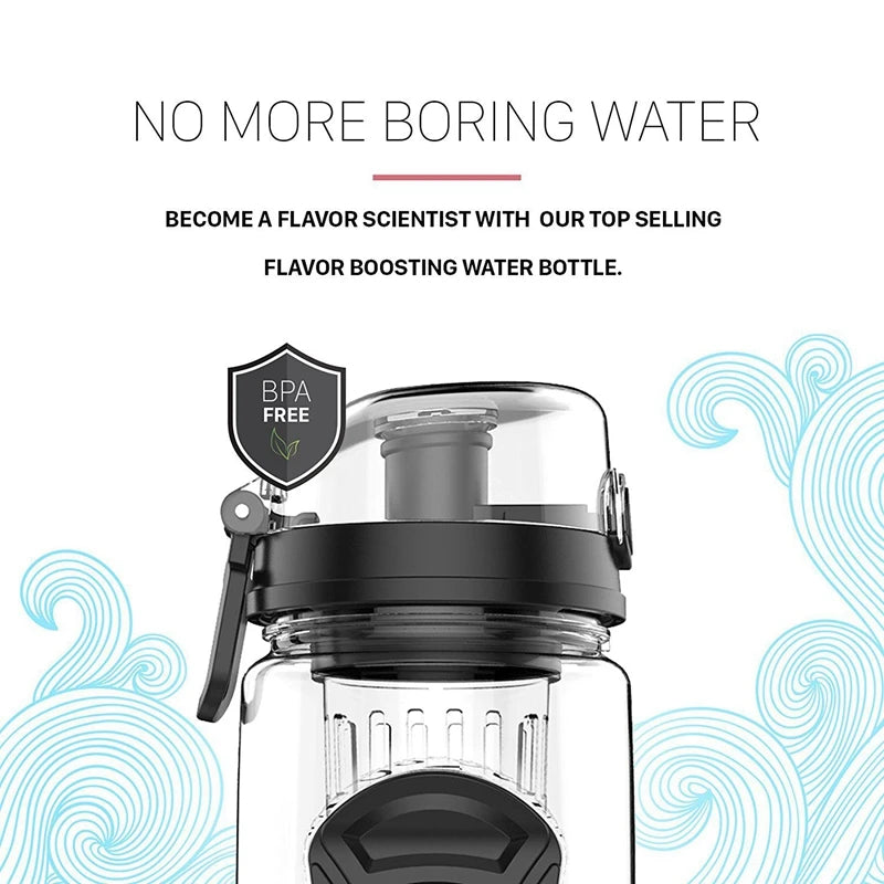 2X 1000Ml/32Oz Fruit Infusing Infuser Water Bottle Plastic Sports Detox Health Black
