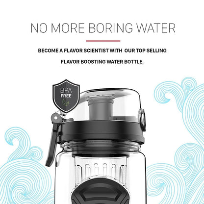 2X 1000Ml/32Oz Fruit Infusing Infuser Water Bottle Plastic Sports Detox Health Black
