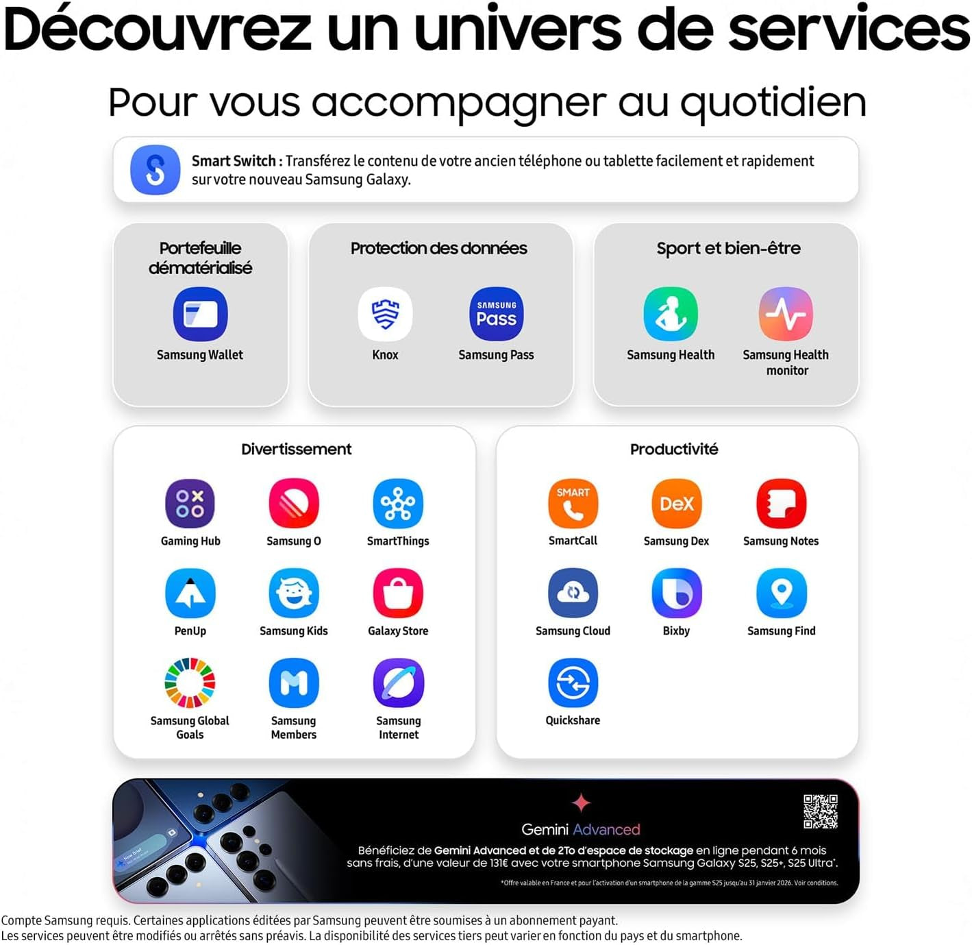 Galaxy S25 Ultra, Smartphone Android 5G Avec Galaxy AI, 256 Go, Chargeur Secteur Rapide 25W Inclus, Smartphone Déverrouillé, Gris Titane, Version FR